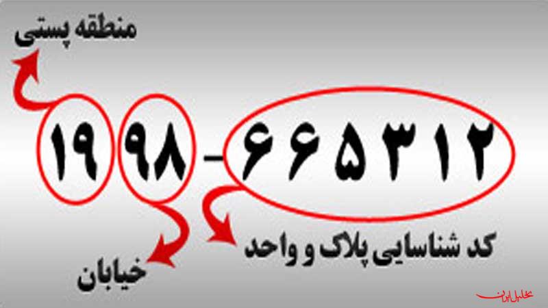ارسال اس ام اس بر اساس کد پستی