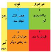 شماره sms مهم و ضروری