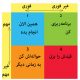 شماره sms مهم و ضروری